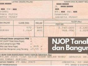 Apa itu NJOP Tanah? Pahami Cara Menghitung NJOP Tanah dan Bangunan di Indonesia
