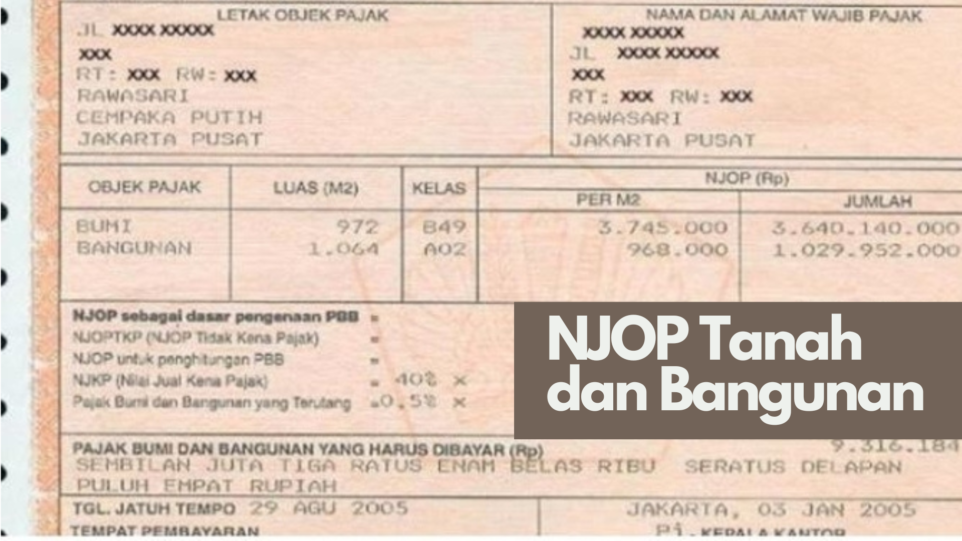 Apa itu NJOP Tanah? Pahami Cara Menghitung NJOP Tanah dan Bangunan di