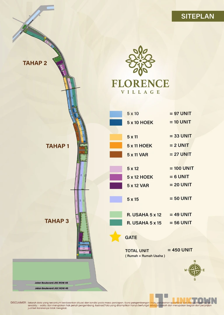 Linktown Florence
